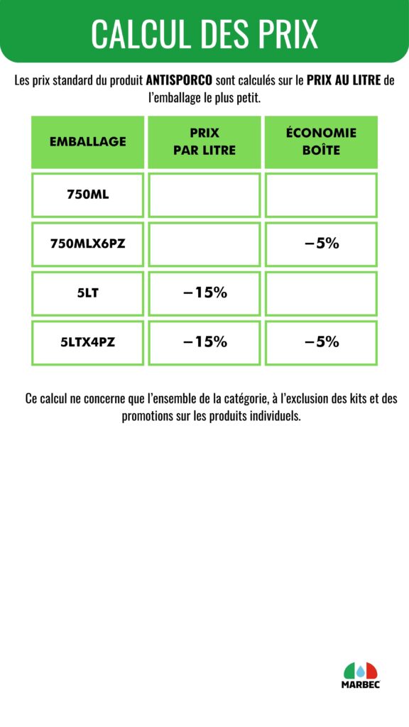 Marbec - Calcul des prix ANTISPORCO